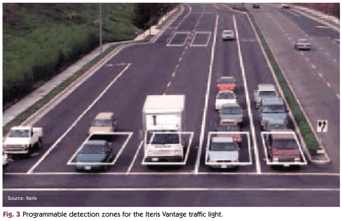 Figure 3 - Programmable detection zones for the Iteris Vantage traffic light.